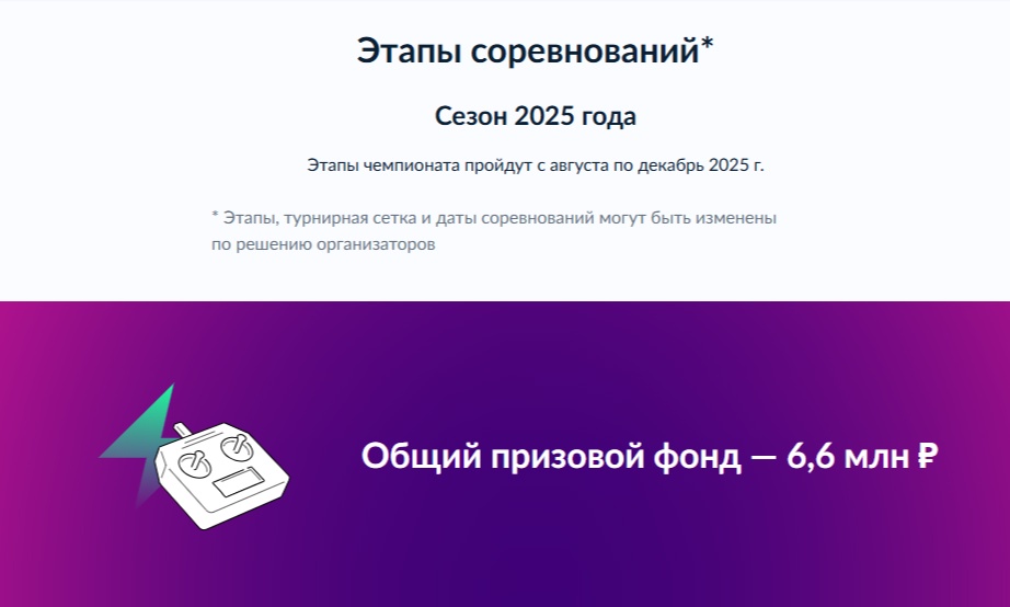 Изображения.